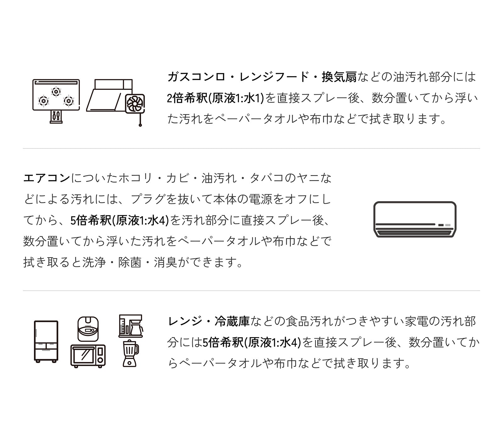 強アルカリ電解水マルチクリーナー『リリーブクリア ph13.2』20L(業務用)